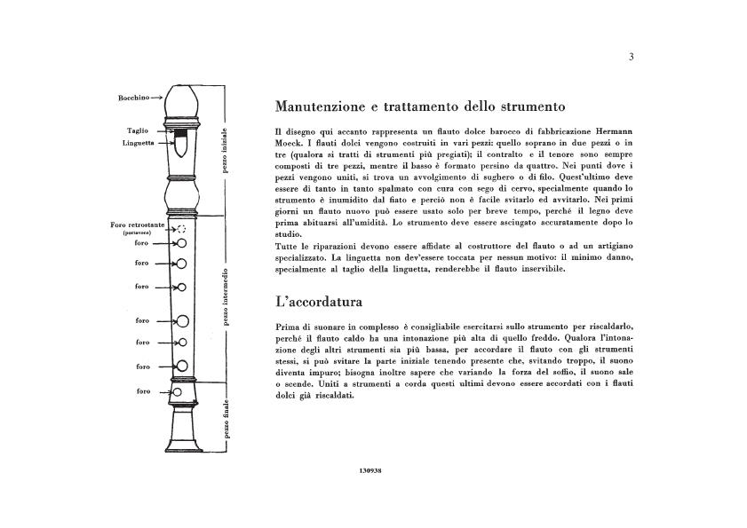 Metodo Per Flauto Dolce Soprano - příčná flétna